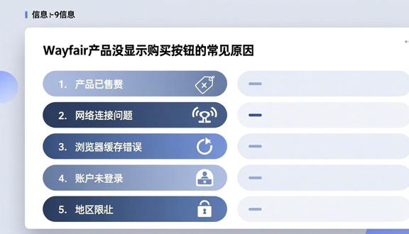 跨境电商
